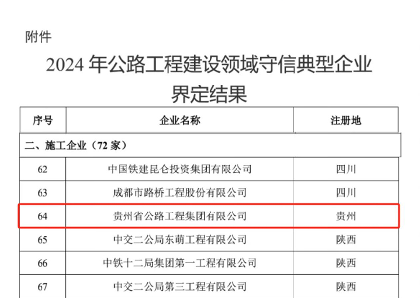 PP电子5金狮·(中国区)游戏官方网站