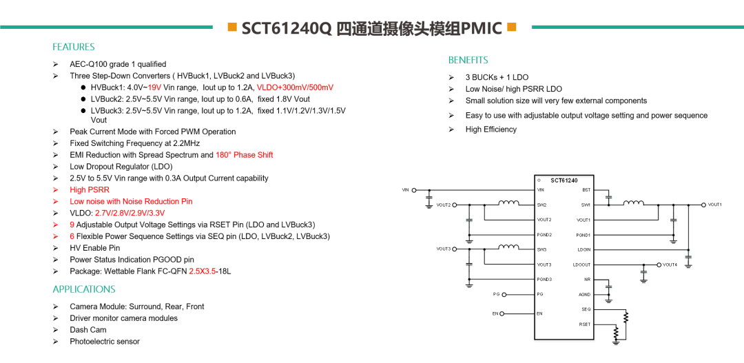 图片包括 图示

形貌已自动天生