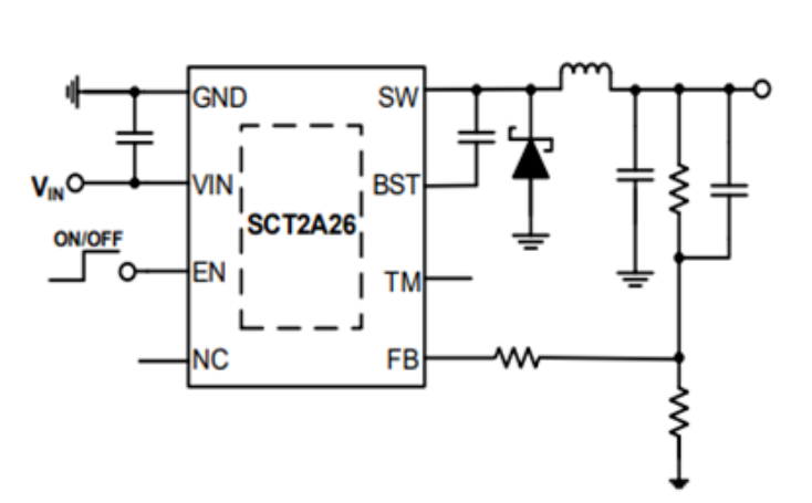 图示, 示意图

形貌已自动天生