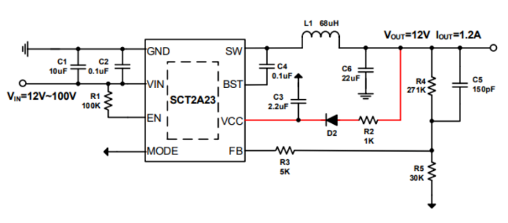 图示, 示意图

形貌已自动天生