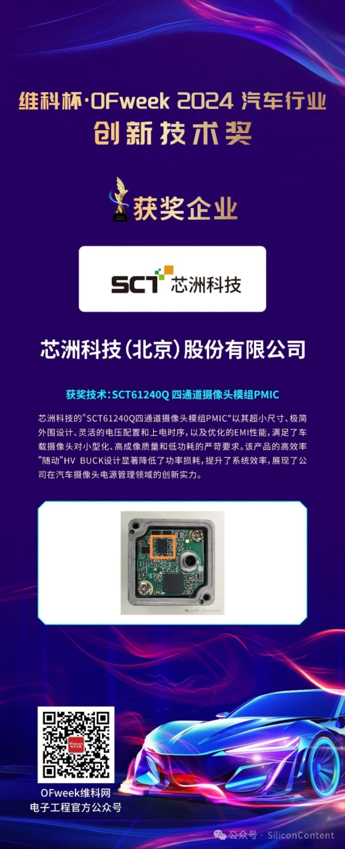 图形用户界面

形貌已自动天生