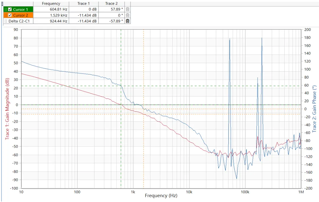 图表

AI 天生的内容可能不准确。