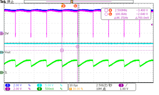 图片包括 日程表

AI 天生的内容可能不准确！。