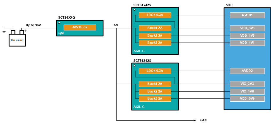 图示

AI 天生的内容可能不准确。！！