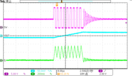 图形用户界面, 图表

AI 天生的内容可能不准确！。
