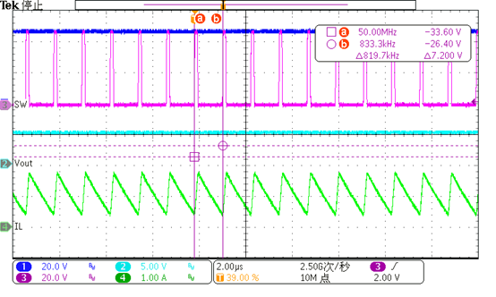 日程表

AI 天生的内容可能不准确！。