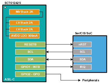 图示

AI 天生的内容可能不准确。！！