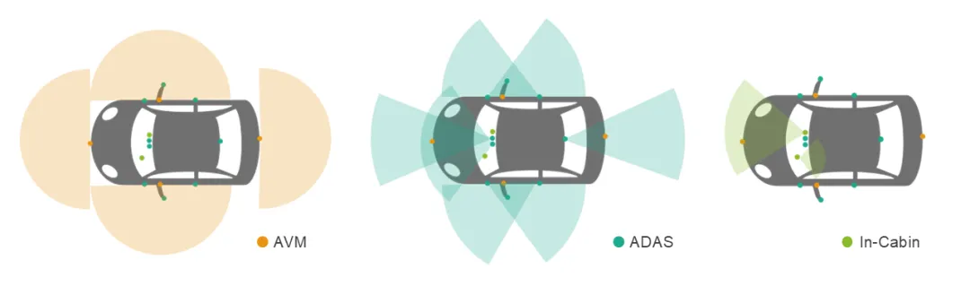 卡通人物

AI 天生的内容可能不准确。！！