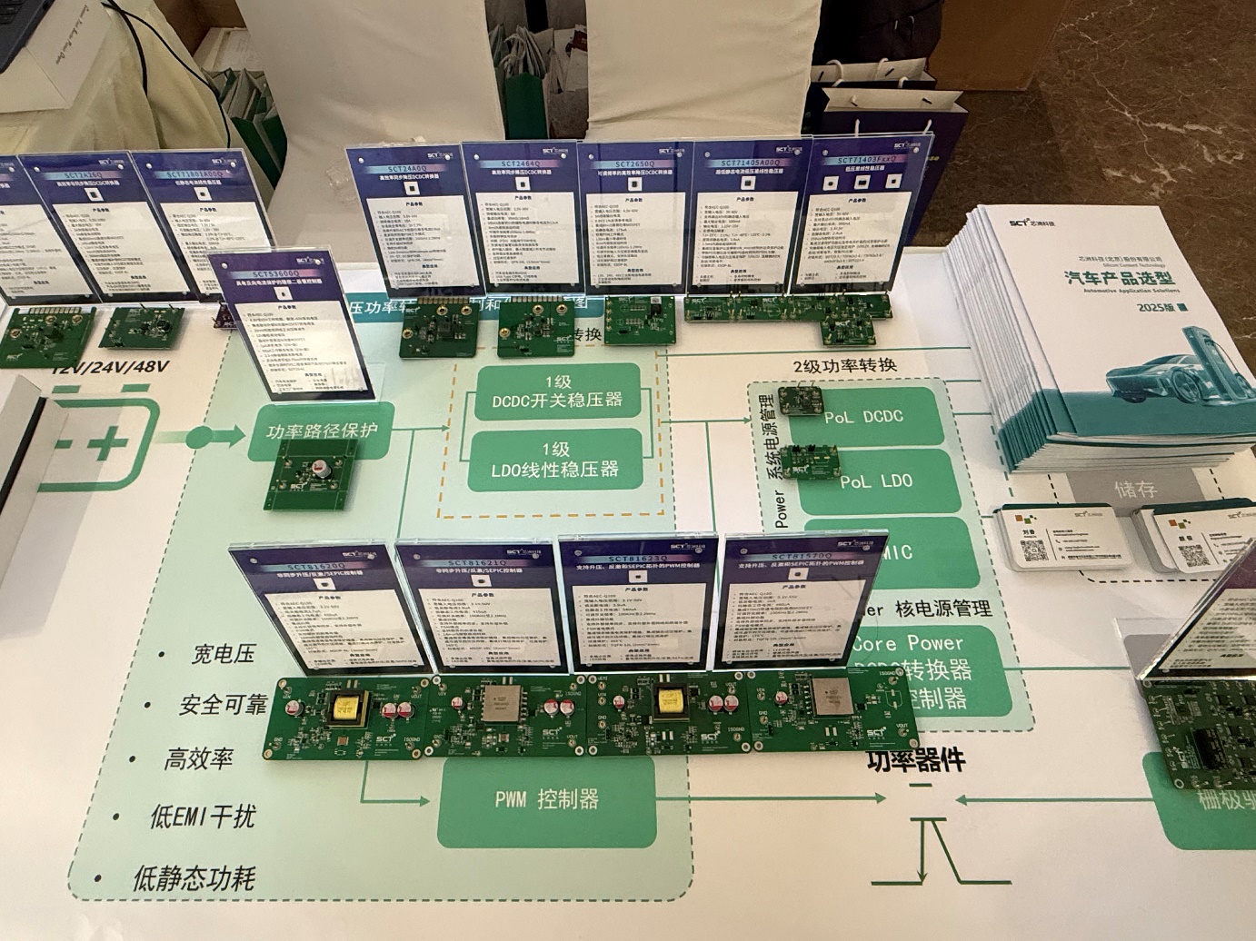 图片包括 图形用户界面AI 天生的内容可能不准确！！！