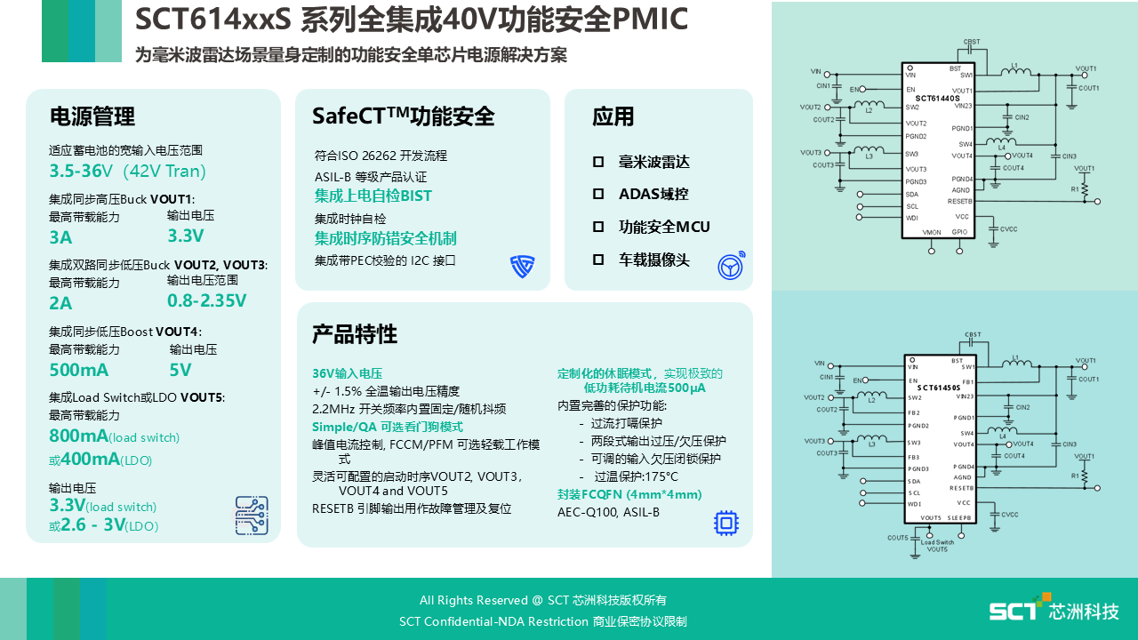 图形用户界面, 文本, 应用程序

AI 天生的内容可能不准确。。